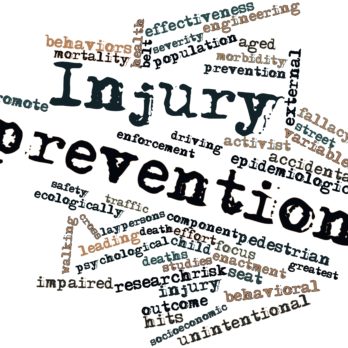 injury prevention word cloud
